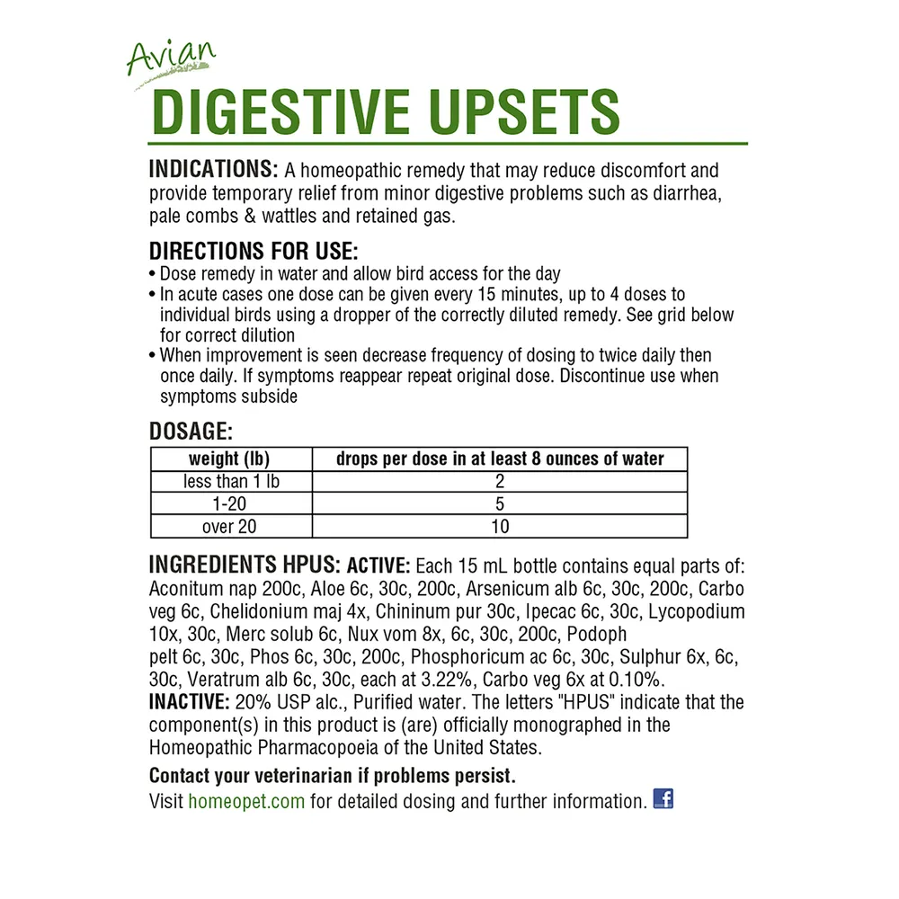 Avian Digestive Upsets - Image 2
